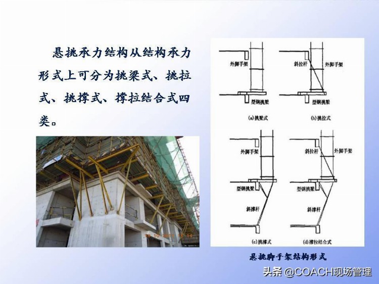 现场管理（监理）-脚手架工程监理工作要点培训（共150页）