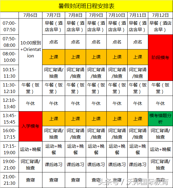 上海托福、雅思、SAT、ACT暑假封闭营，我们不一样