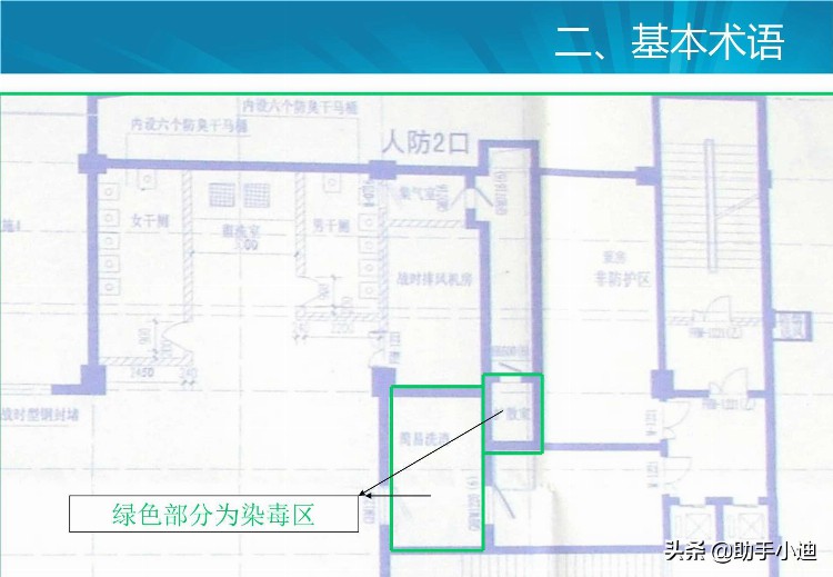 人防工程监理培训与交流（ PDF格式 210页）讲解人防工程的做法