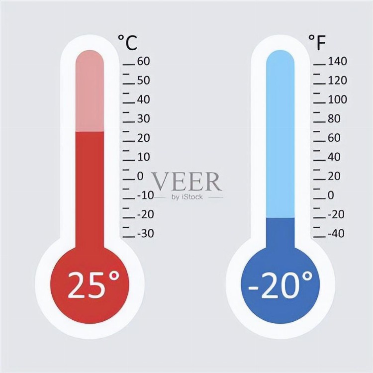 英语学习心得：华氏温度与摄氏温度如何准确置换？