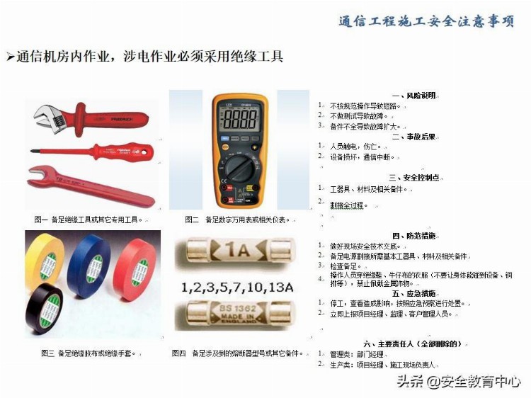 20211029P 通信工程安全生产培训「安全生产学院」