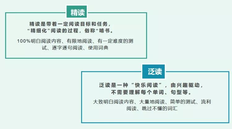 没有了校外培训班的加持，孩子的英语学习怎么办？