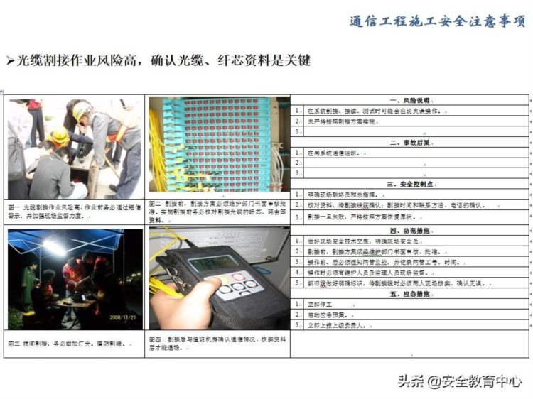 通信工程安全生产培训