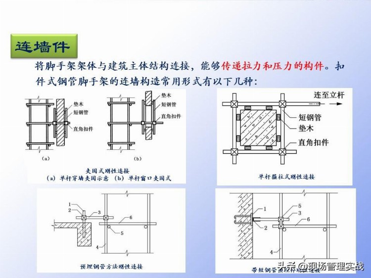 20200403脚手架工程监理工作要点培训