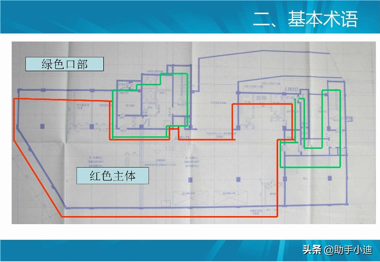 人防工程监理培训与交流（ PDF格式 210页）讲解人防工程的做法