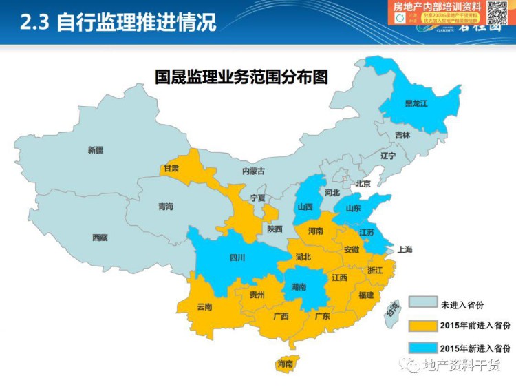 「项目总培训第一课」监理概论