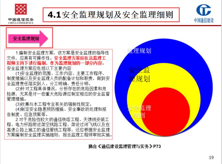 你还不知道吗？《项目监理部安全生产工作要点》监理总工内部培训