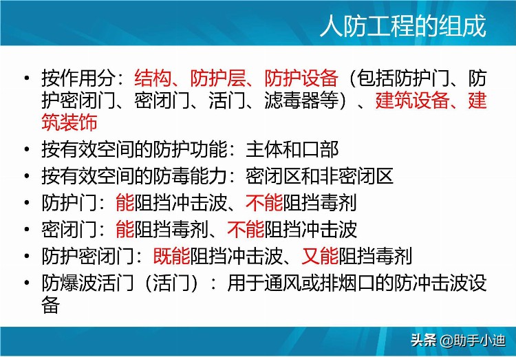 人防工程监理培训与交流（ PDF格式 210页）讲解人防工程的做法