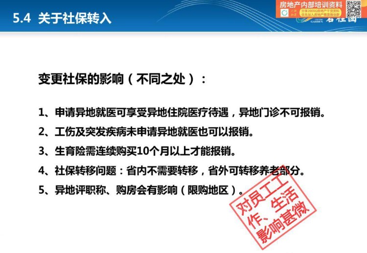 「项目总培训第一课」监理概论