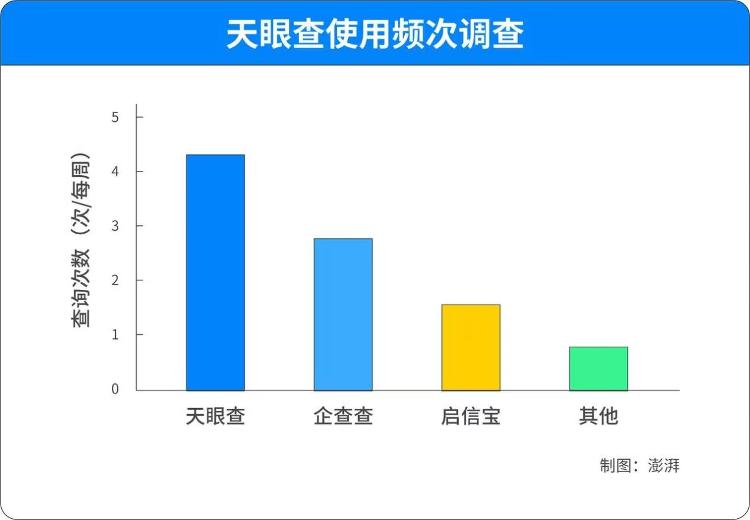 兴趣班、健身房、医美诊所…… 这个夏天多少人被“刺客”伤了心？