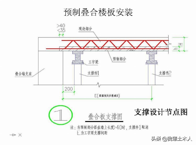 混凝土装配式结构施工与监理培训，值得学习