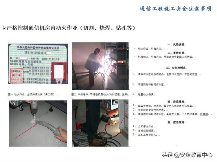 通信工程安全生产培训