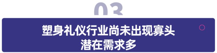 成立四年开了近千家门店，这家女性礼仪培训机构拟赴美上市