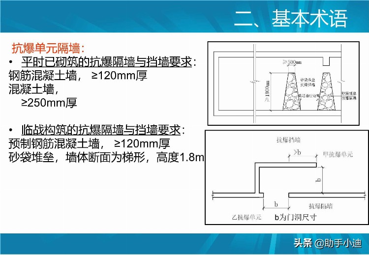 人防工程监理培训与交流（ PDF格式 210页）讲解人防工程的做法