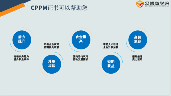 CPPM采购经理证书认证知多少？