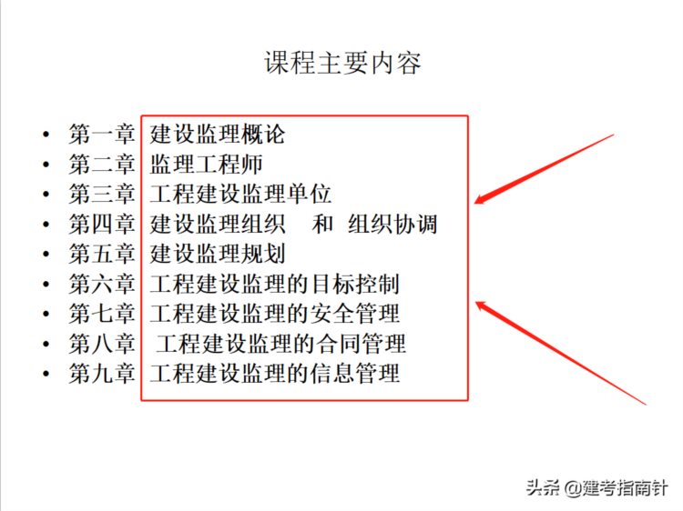 379页建设工程监理培训讲义，9大章节内容丰富，监理职场学习利器