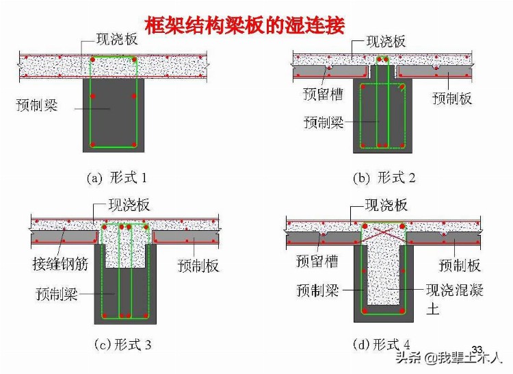 混凝土装配式结构施工与监理培训，值得学习