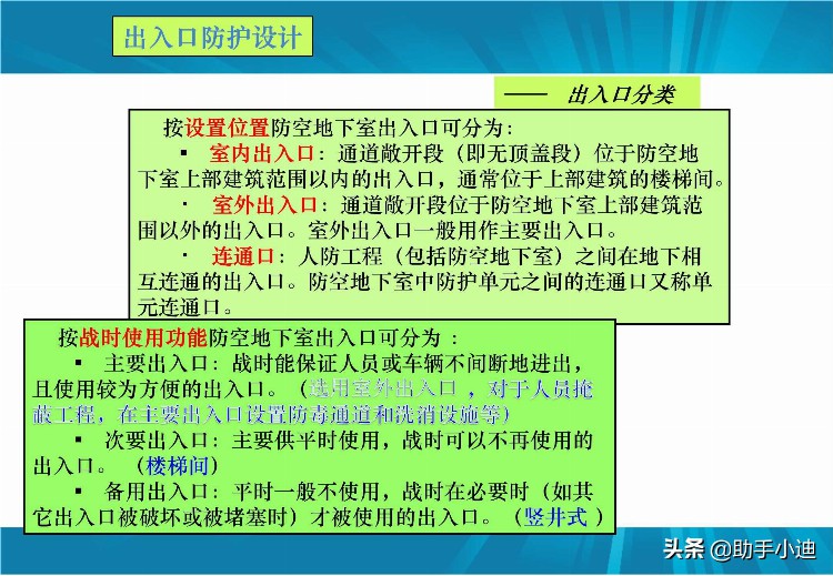 人防工程监理培训与交流（ PDF格式 210页）讲解人防工程的做法