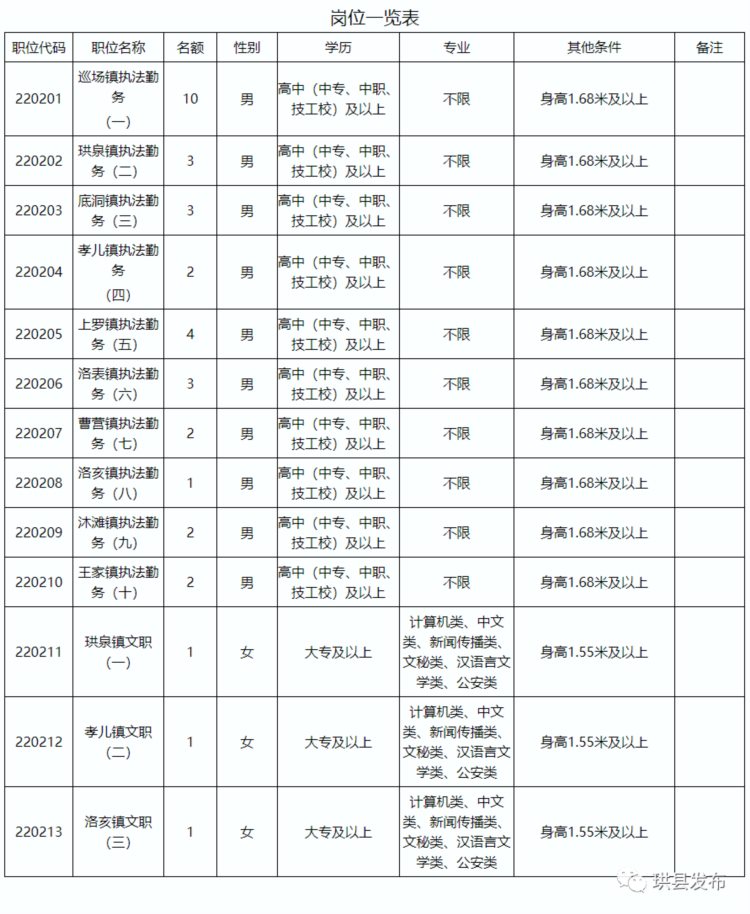 9月30日截止！正在报名