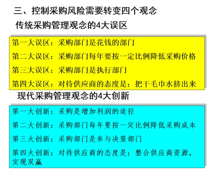 这才叫采购管理培训，各个要点全面掌握，怪不得人家年终奖10万