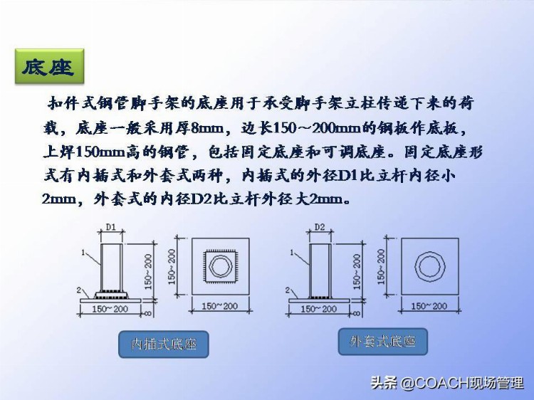 现场管理（监理）-脚手架工程监理工作要点培训（共150页）