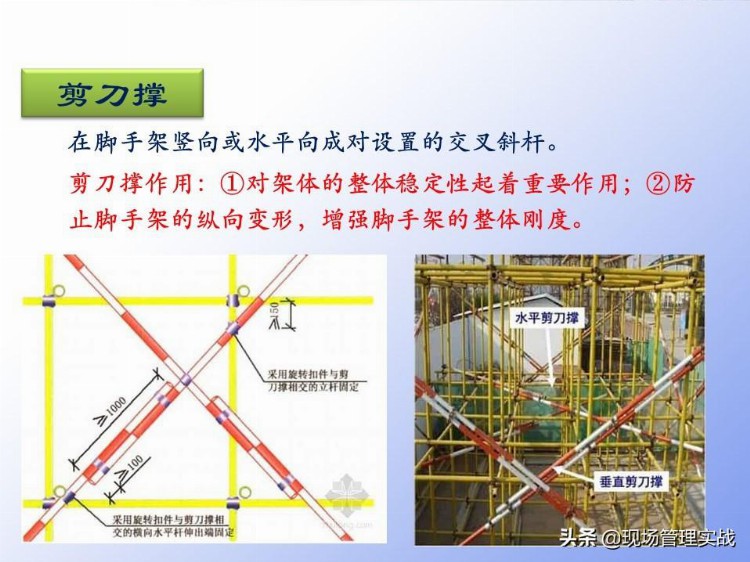 20200403脚手架工程监理工作要点培训