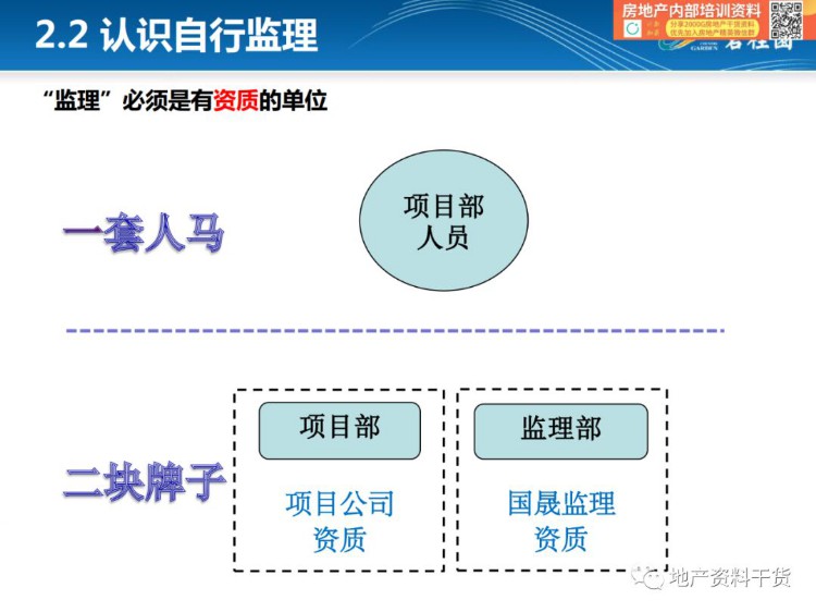 「项目总培训第一课」监理概论