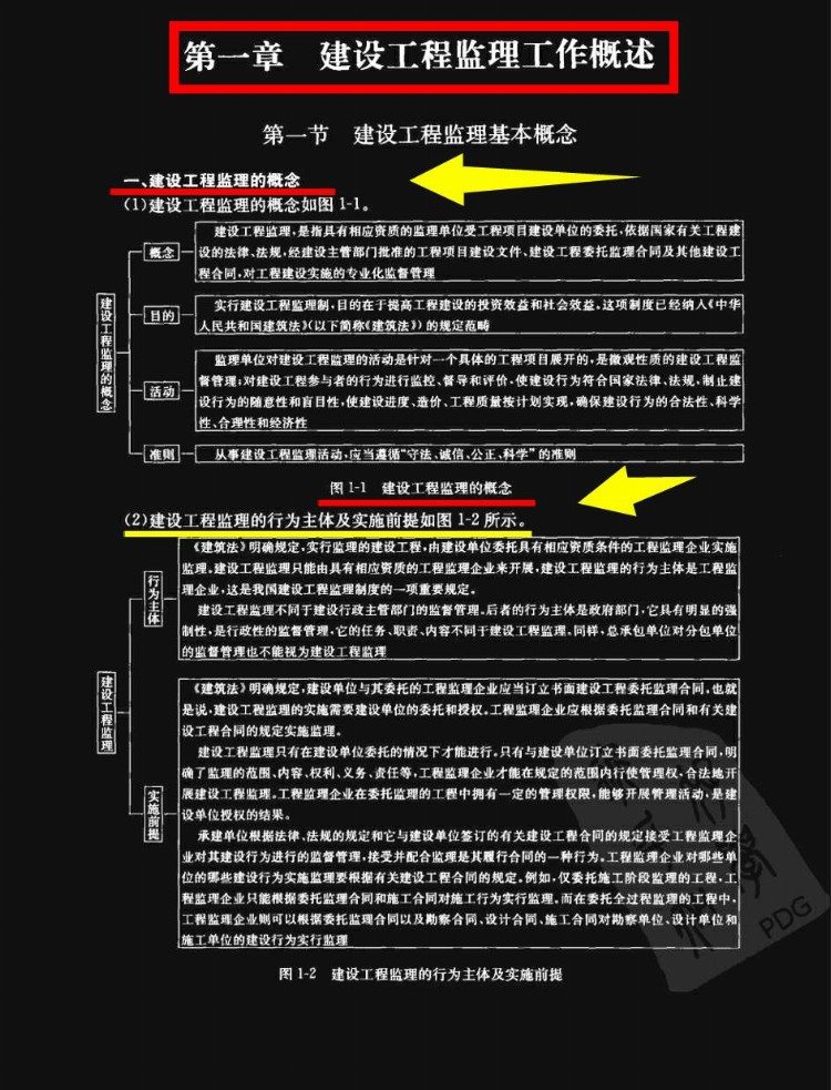 监理员工程施工监督教学，400页监理员必备全能图解，通俗实用