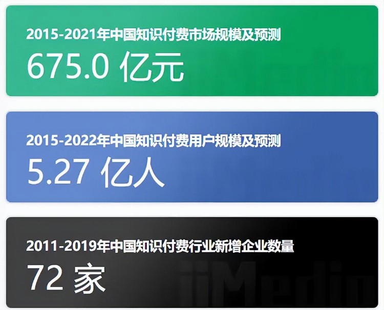 《高效学习：曹将的公开课》建立对抗复杂环境的反脆弱的知识体系