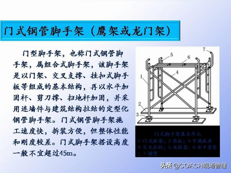 现场管理（监理）-脚手架工程监理工作要点培训（共150页）