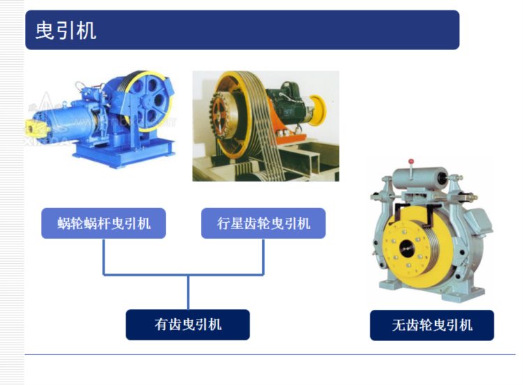 电梯安装工程监理培训，PPT格式119页，限时领取