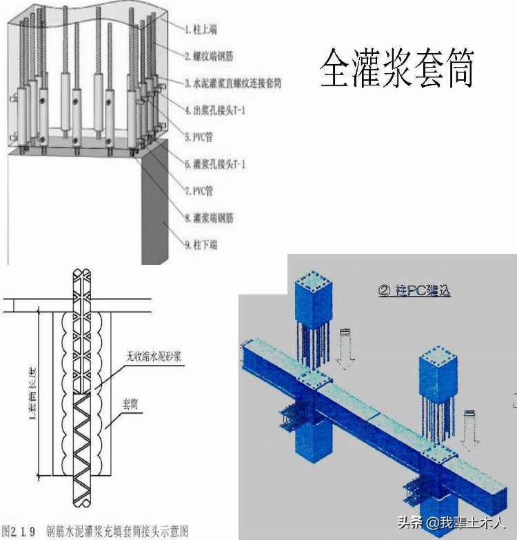 混凝土装配式结构施工与监理培训，值得学习