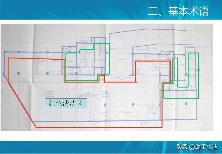 人防工程监理培训与交流（ PDF格式 210页）讲解人防工程的做法