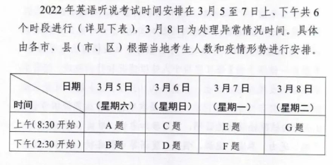 快讯！2023广东高考英语听说考试推迟了？