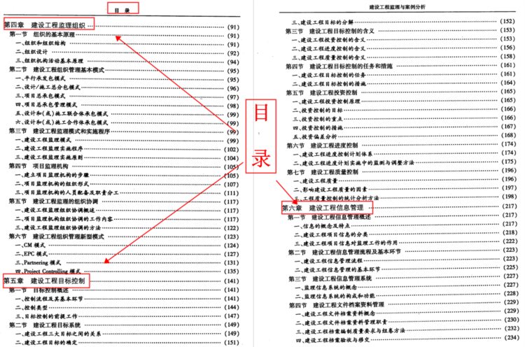 手把手教你做监理！262页的工程监理与案例分析，一条一条列给你