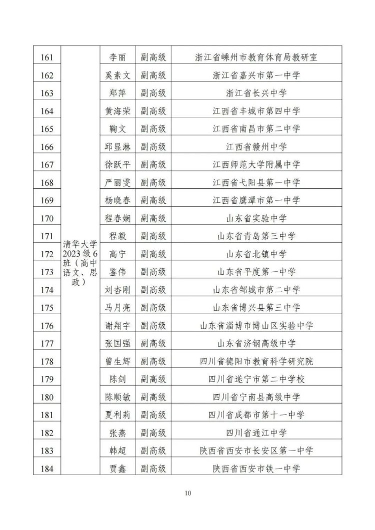 名单来了！教育部公布1154名新时代中小学学科领军教师示范性培训培养对象