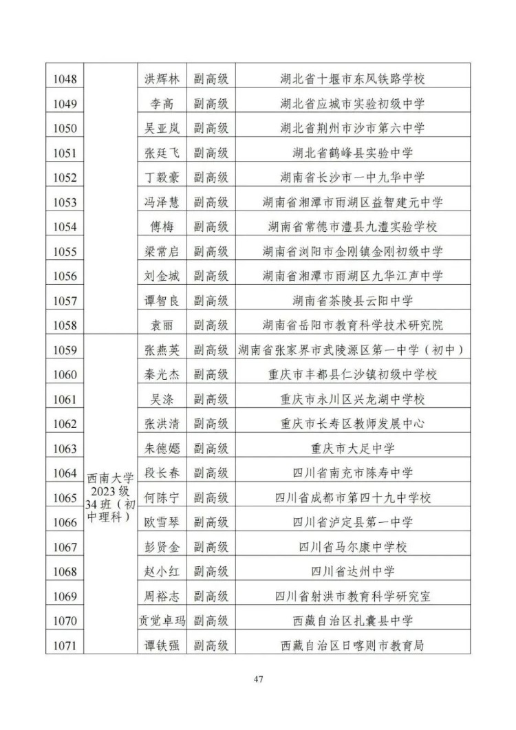 名单来了！教育部公布1154名新时代中小学学科领军教师示范性培训培养对象