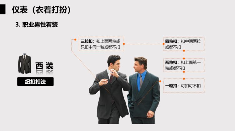 63页全内容商务礼仪培训，2019年开年必训项目，优质内容直接套用