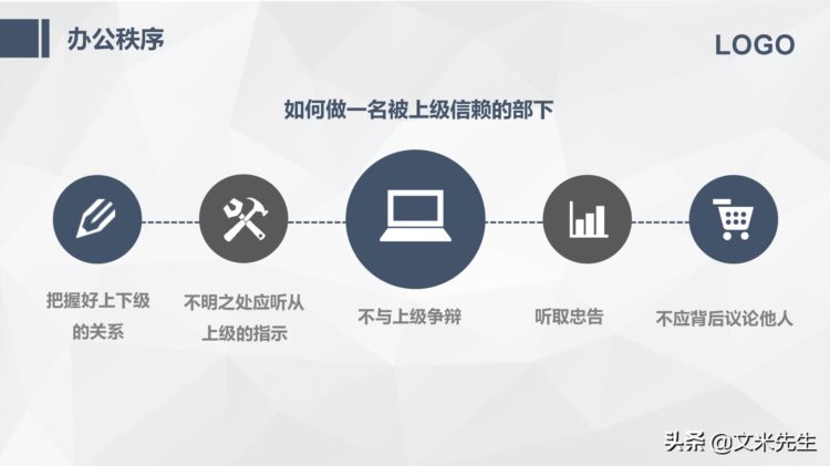 培训总监分享：28页企业员工办公室礼仪培训PPT，公司培训必备