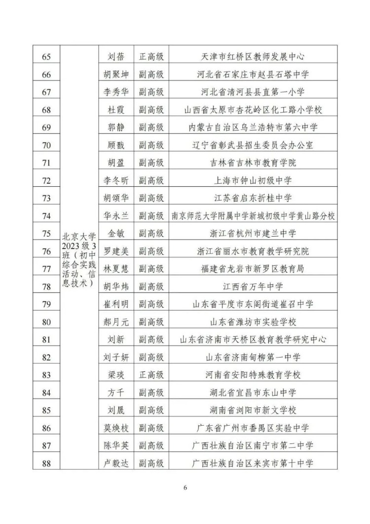 名单来了！教育部公布1154名新时代中小学学科领军教师示范性培训培养对象