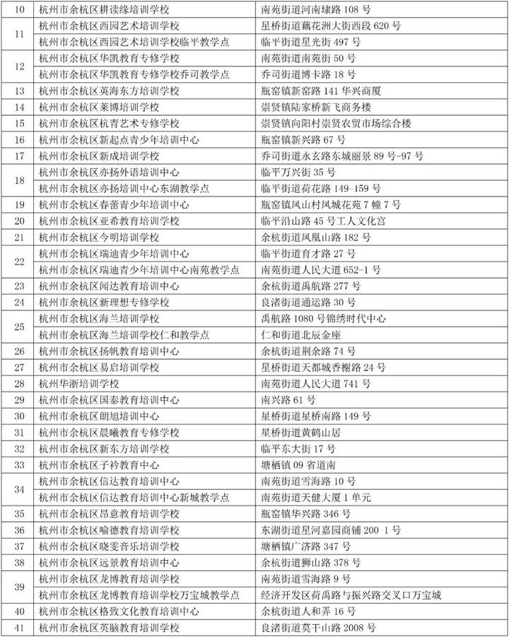 孩子校外培训靠谱吗 杭州公布“白名单”并选聘监督员