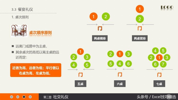 身在职场，怎能不知商务基本礼仪？这份礼仪培训课件送给你！