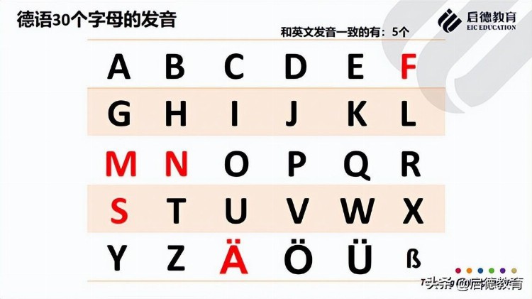 德国留学：德语学习很枯燥乏味？几招教你避开德语学习的雷区