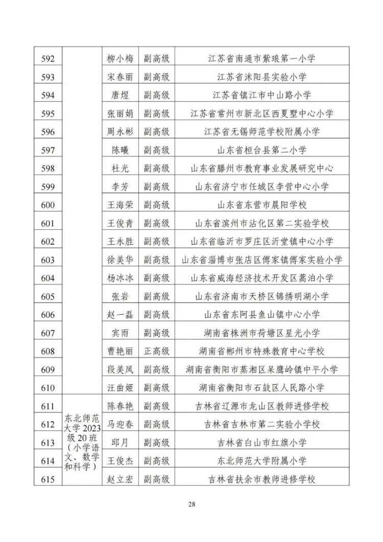 名单来了！教育部公布1154名新时代中小学学科领军教师示范性培训培养对象