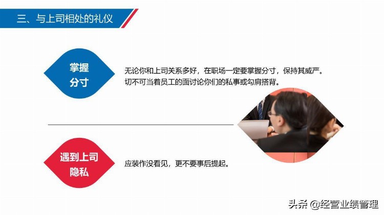 「业绩管理」企业培训之蓝色商务职场沟通礼仪教材PPT模板