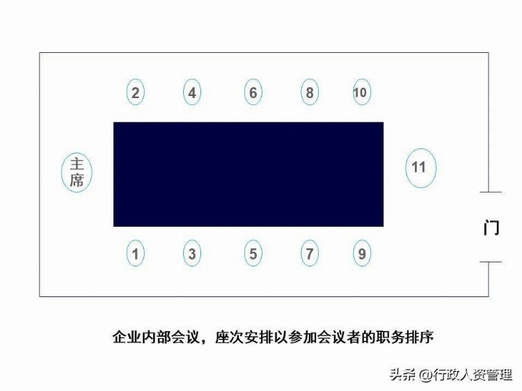 前台会议接待礼仪,PPT