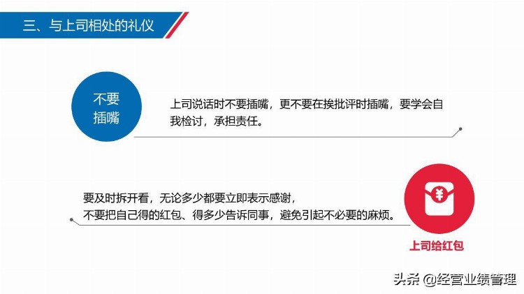 「业绩管理」企业培训之蓝色商务职场沟通礼仪教材PPT模板