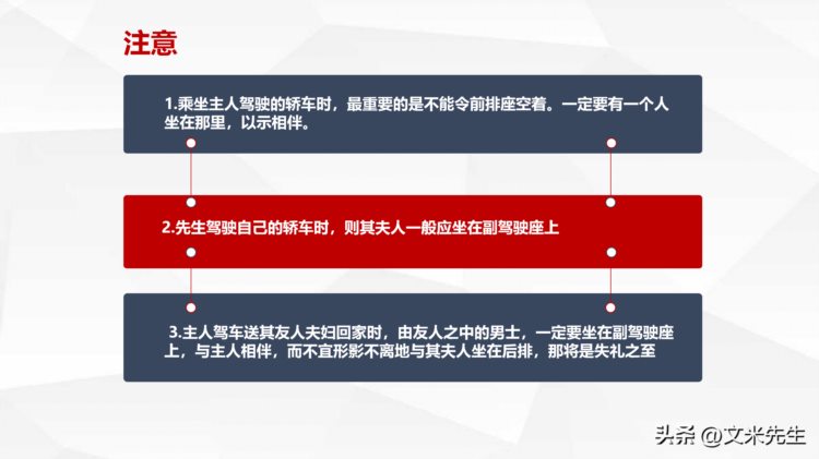 乘车位次礼仪，商务礼仪培训高级课程培训指导PPT模板