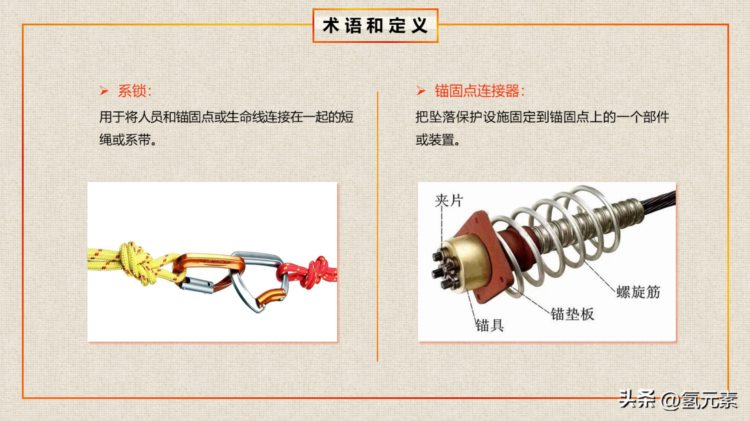 建筑工地工人高空高处作业安全培训ppt课件模板