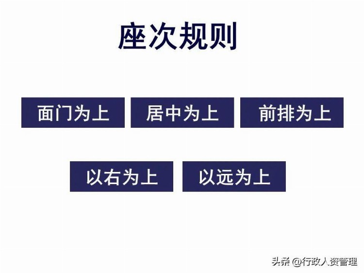 前台会议接待礼仪,PPT